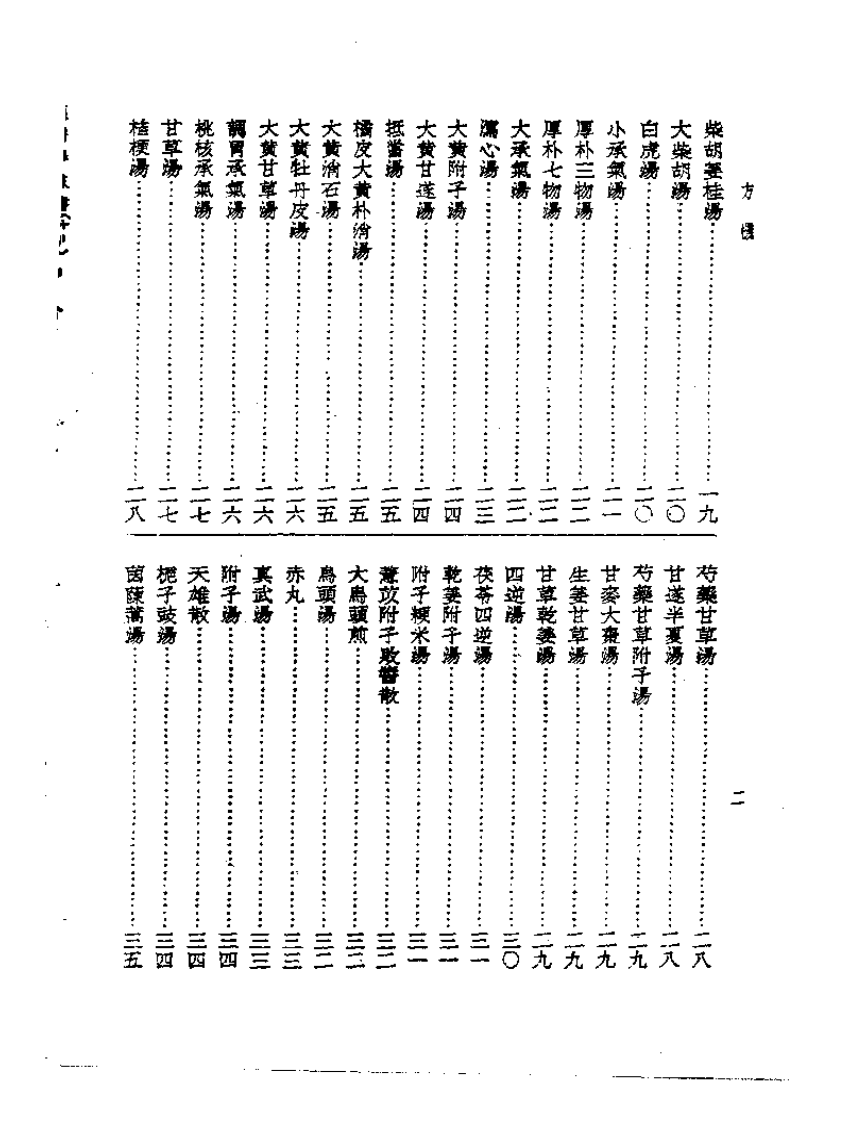 皇汉医学丛书12方机.pdf 第2页