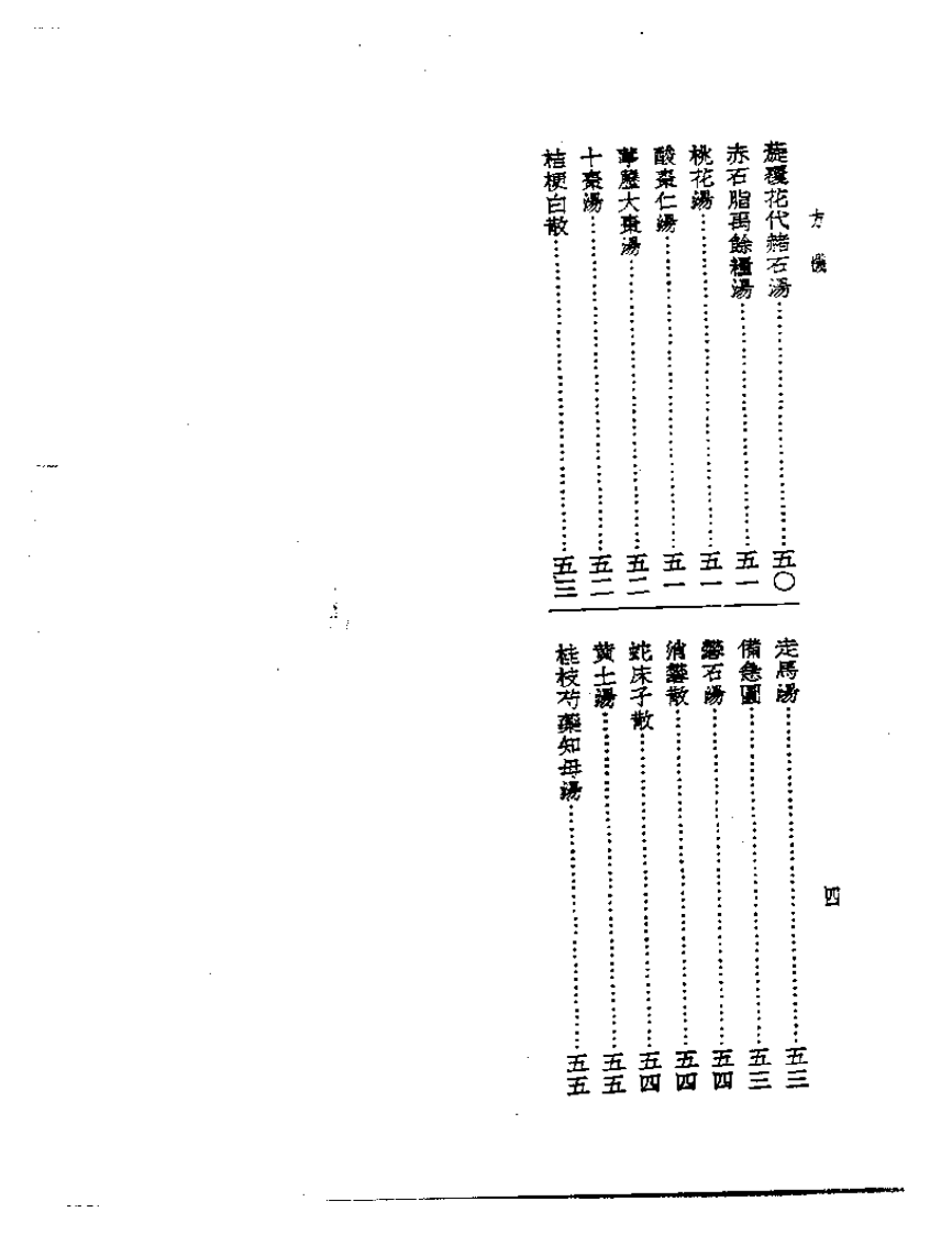 皇汉医学丛书12方机.pdf 第4页
