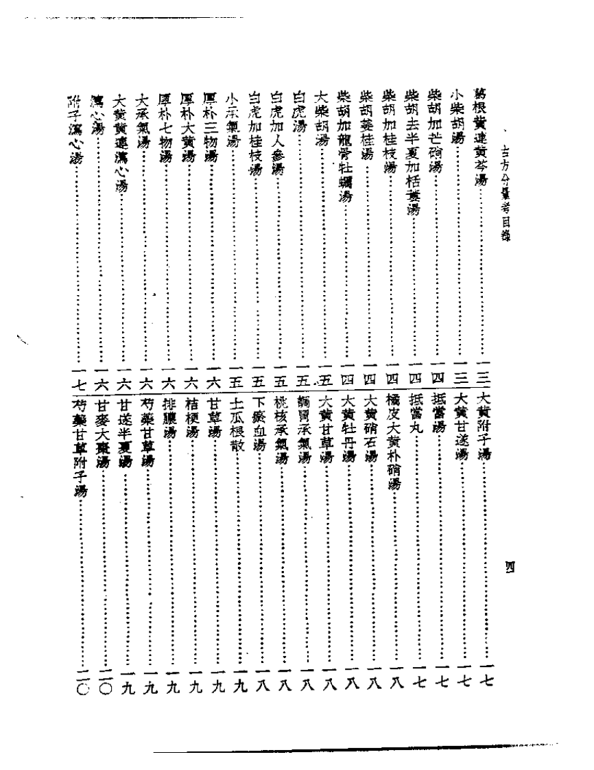 皇汉医学丛书12古方份量考.pdf 第3页