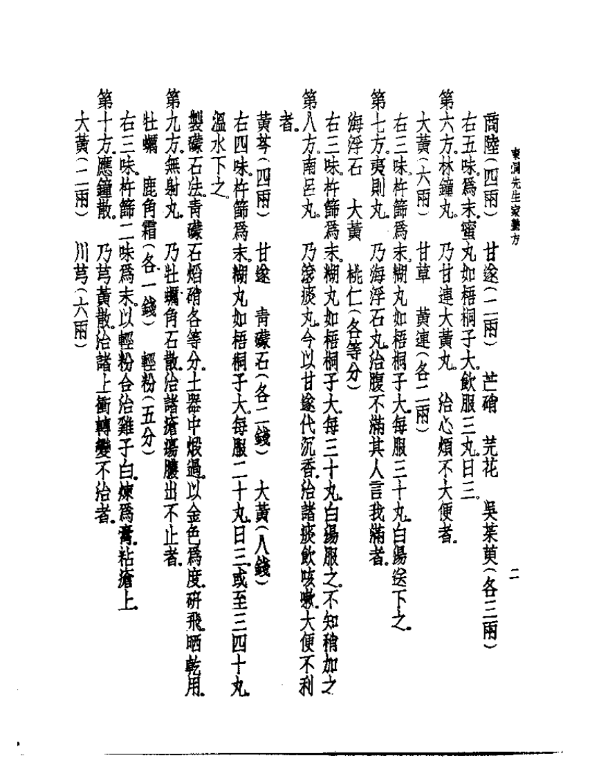 皇汉医学丛书12家塾方与方极.pdf 第2页
