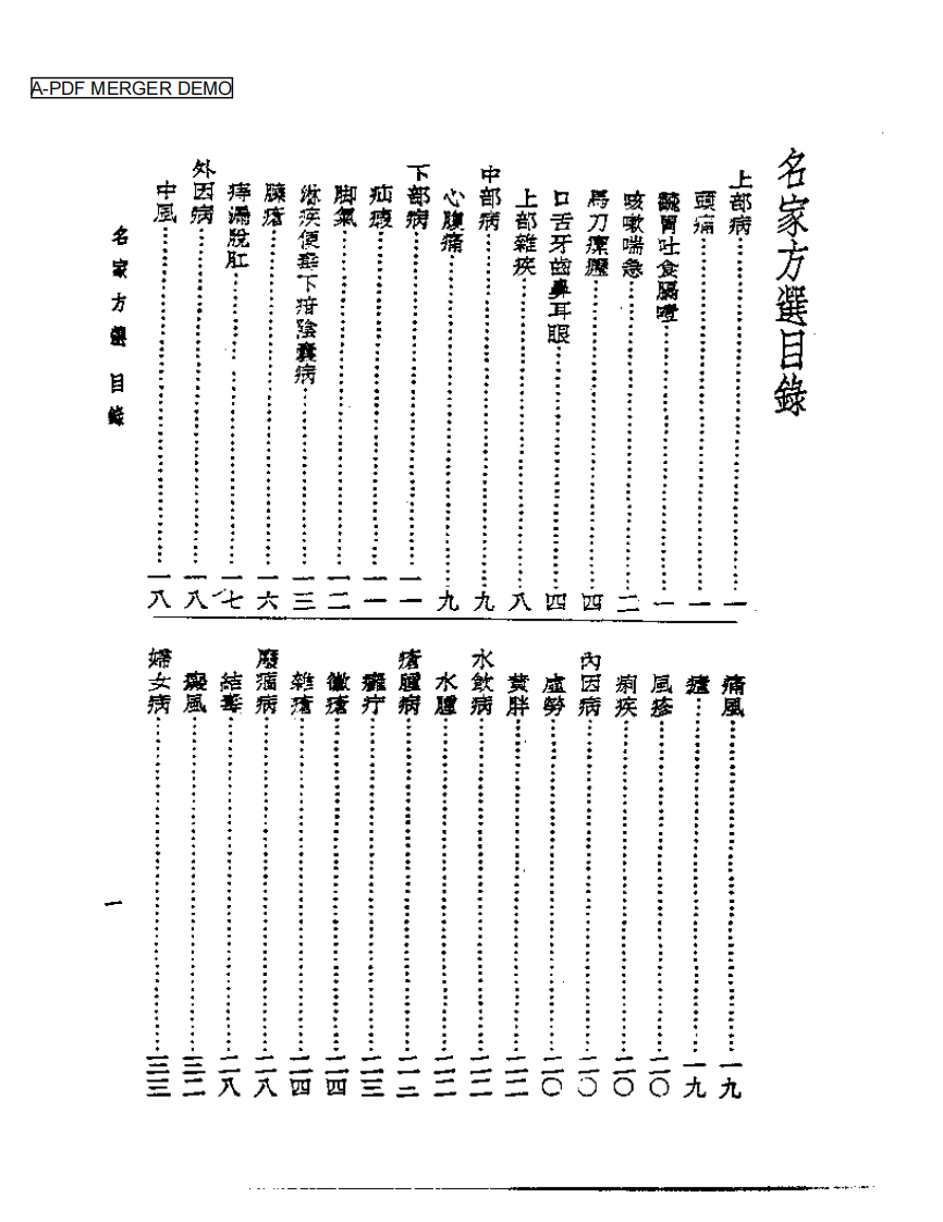 皇汉医学丛书12名家方选.pdf 第1页
