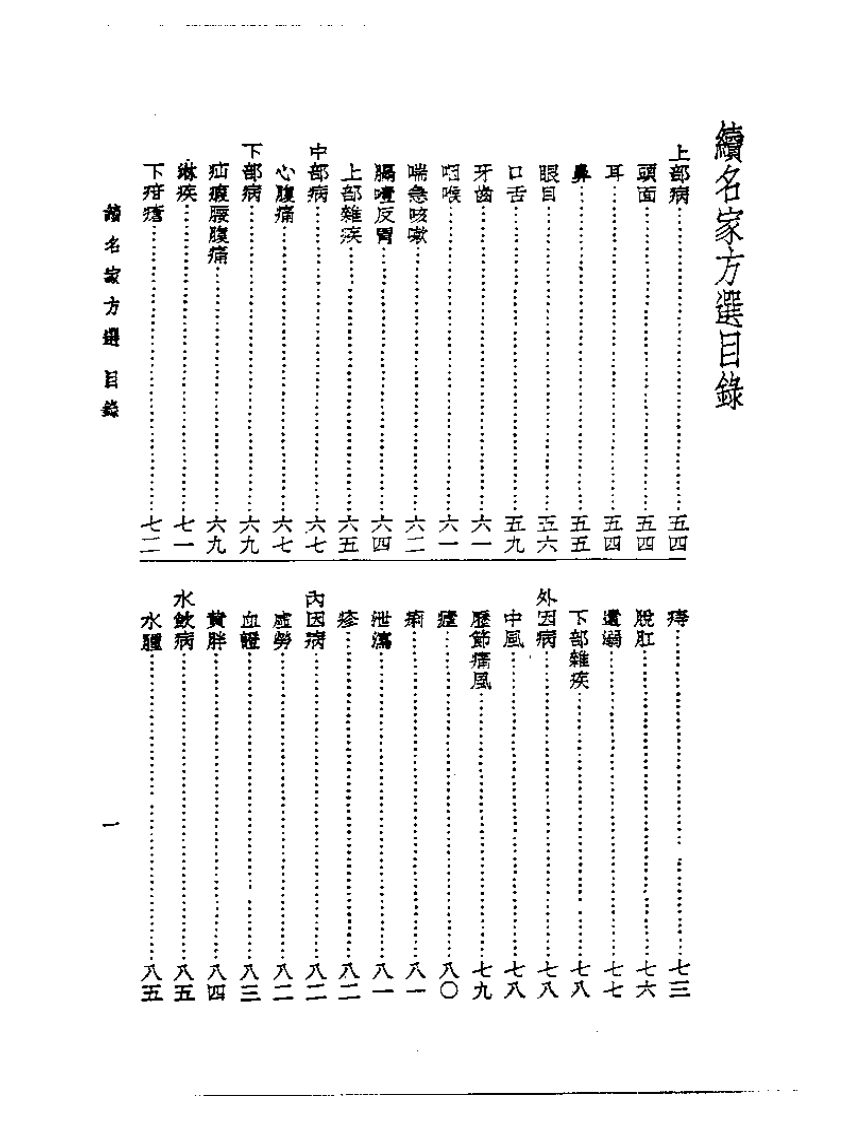 皇汉医学丛书12名家方选.pdf 第3页