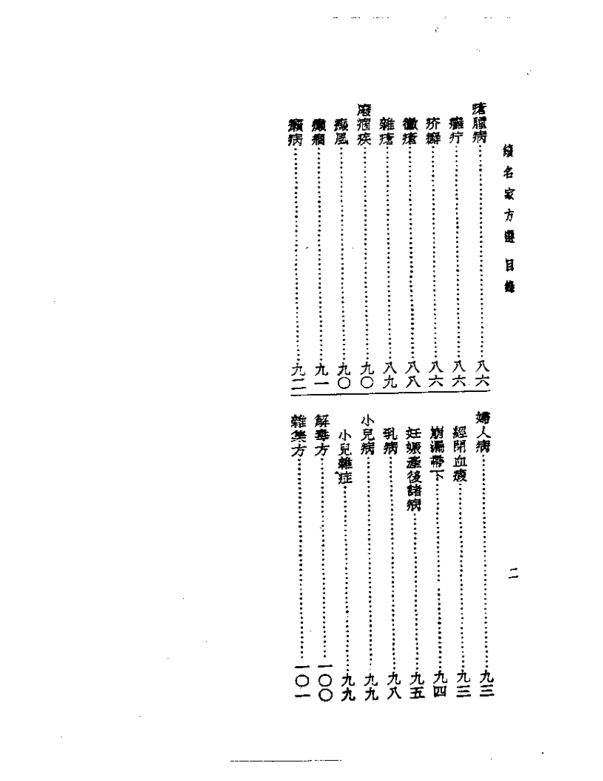 皇汉医学丛书12名家方选.pdf 第4页