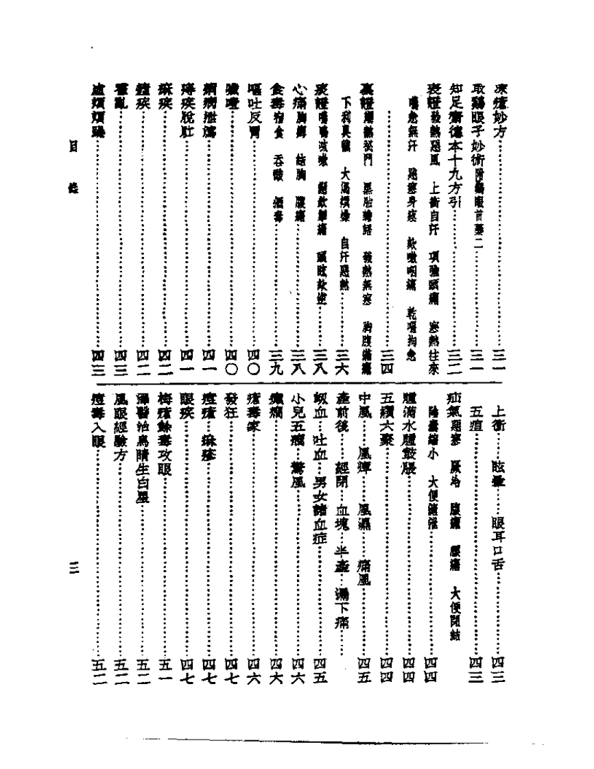皇汉医学丛书13青囊琐探.pdf 第3页