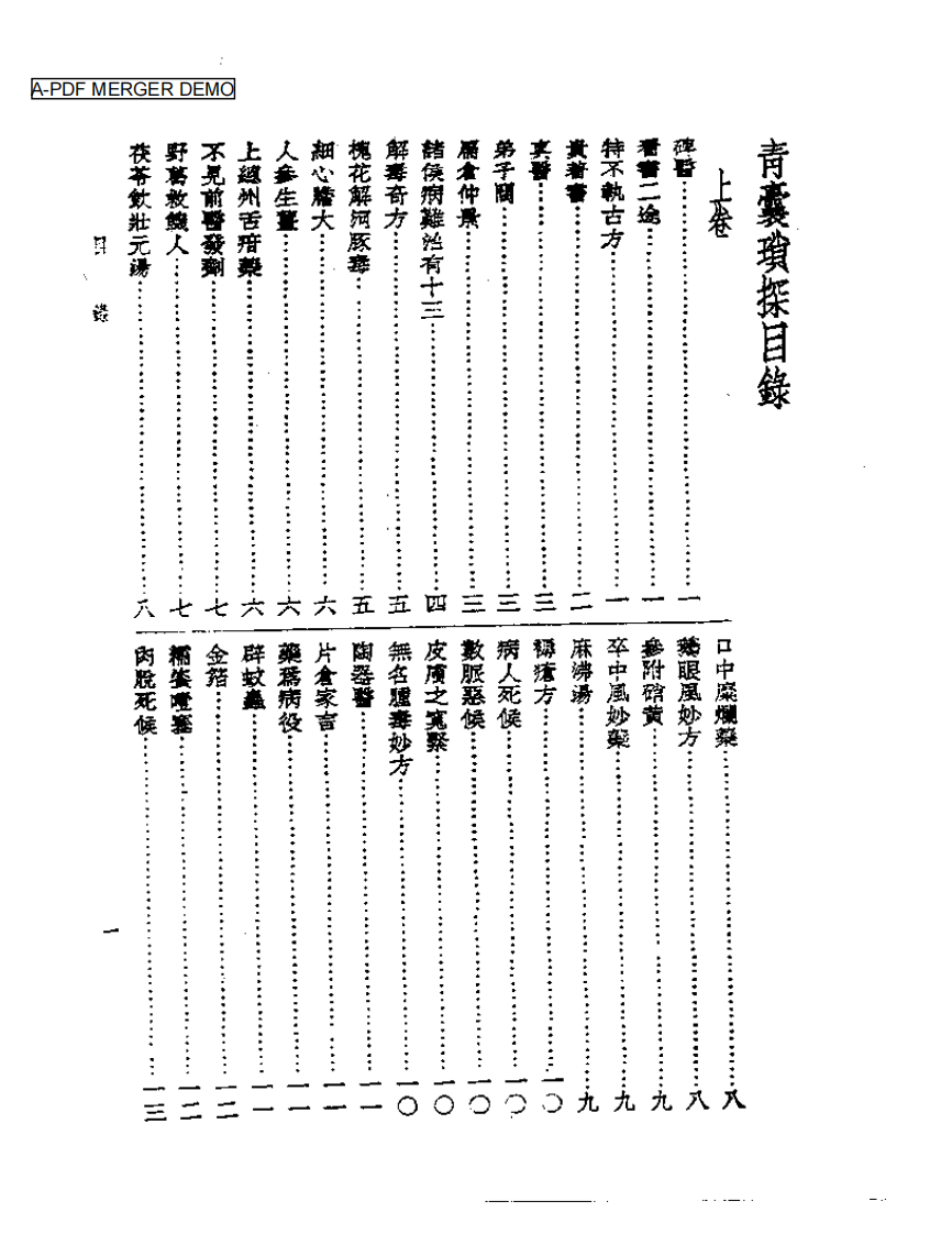 皇汉医学丛书13青囊琐探.pdf 第1页