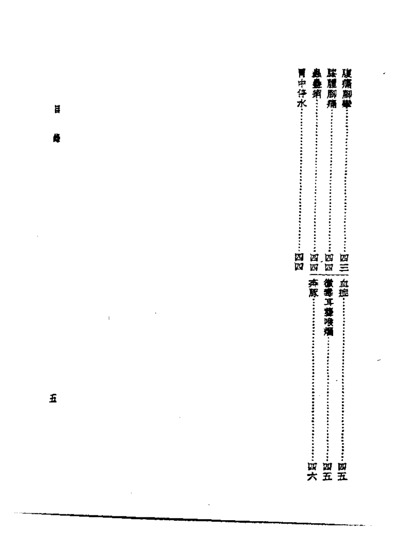 皇汉医学丛书13生生堂治验.pdf 第5页