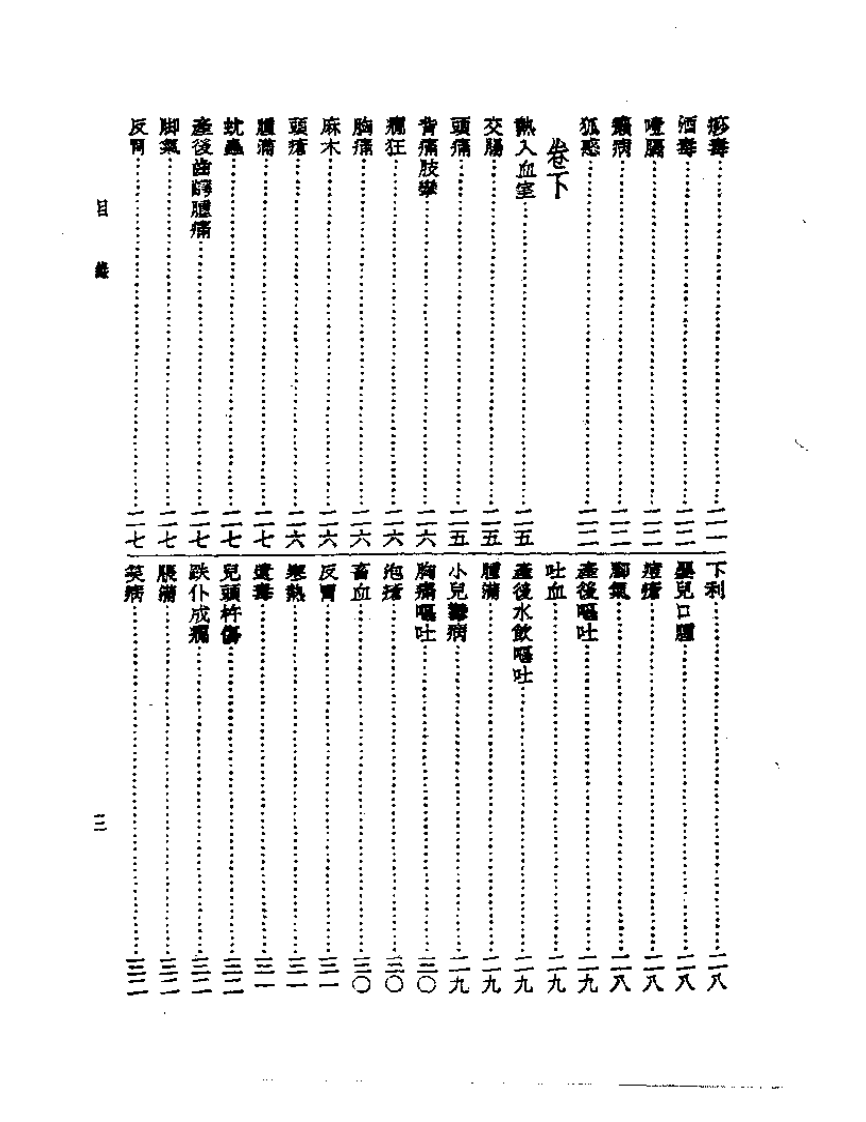皇汉医学丛书13生生堂治验.pdf 第3页