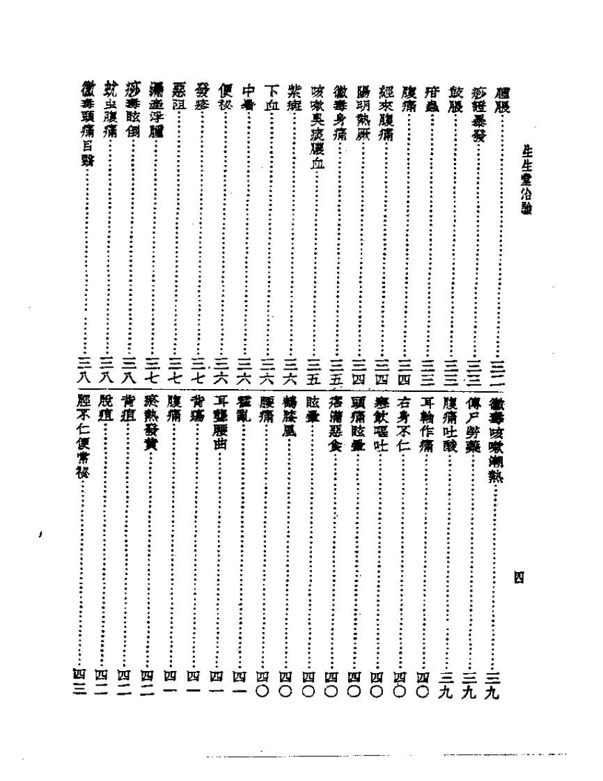 皇汉医学丛书13生生堂治验.pdf 第4页