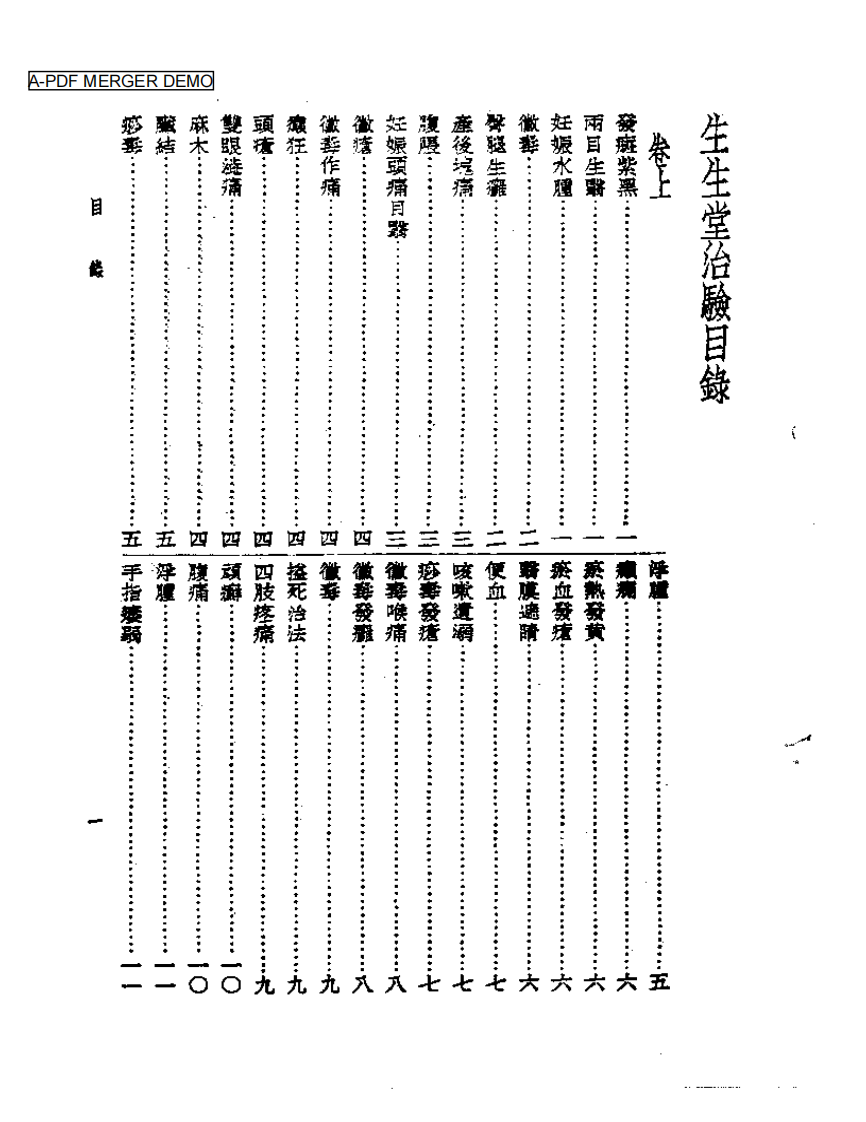 皇汉医学丛书13生生堂治验.pdf 第1页