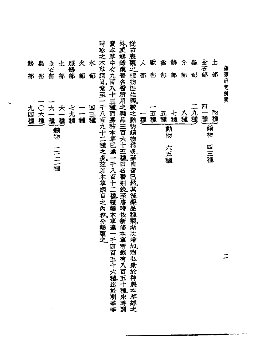 皇汉医学丛书14汉药研究纲要.pdf 第4页