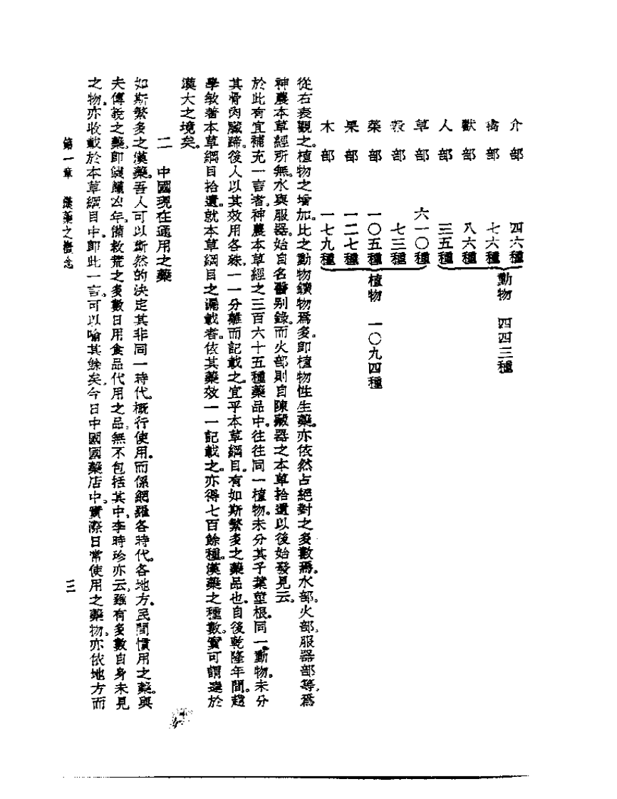皇汉医学丛书14汉药研究纲要.pdf 第5页