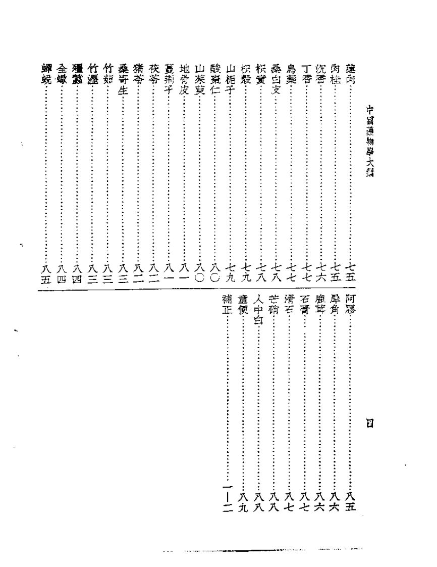 皇汉医学丛书14中国药物学大纲.pdf 第4页