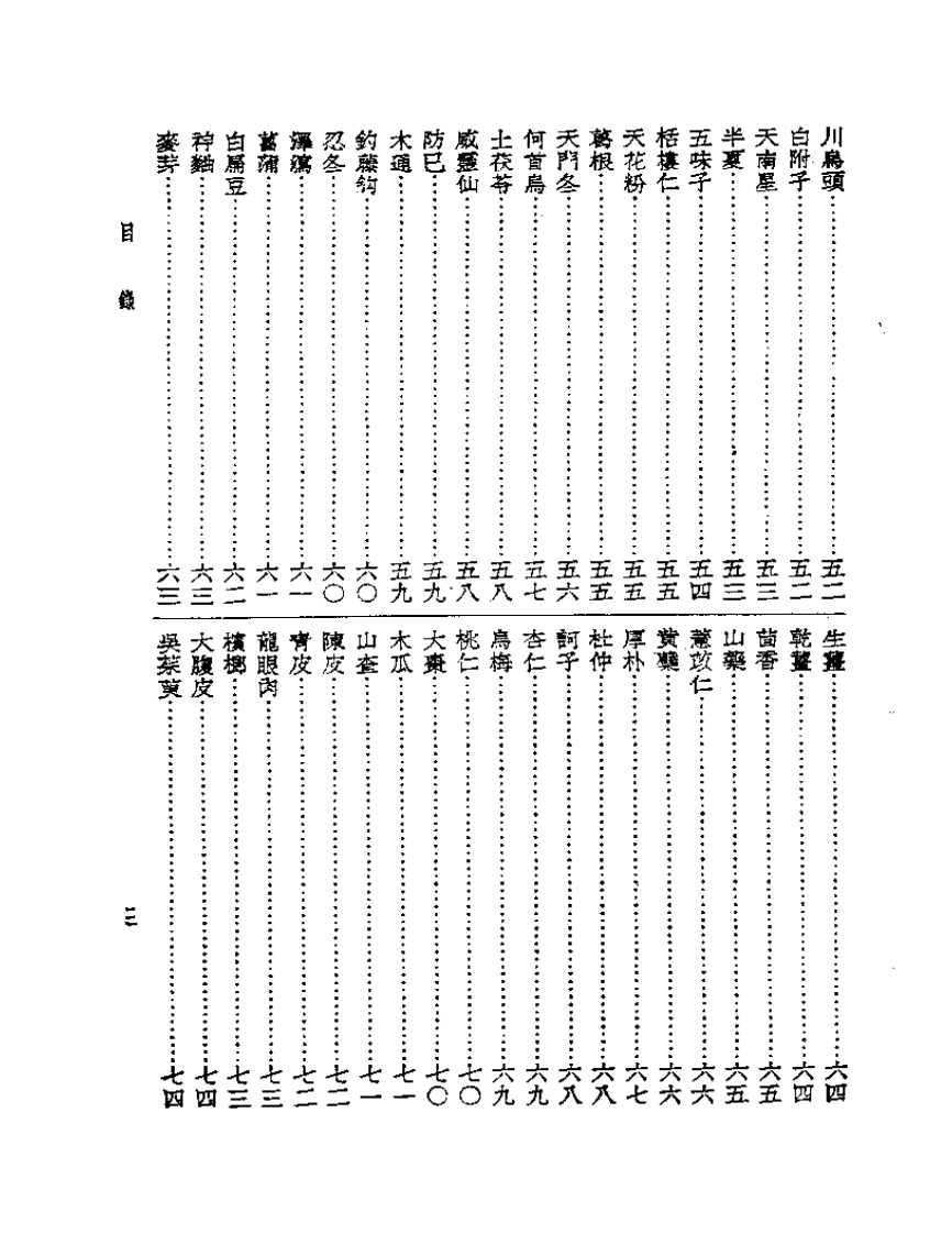 皇汉医学丛书14中国药物学大纲.pdf 第3页