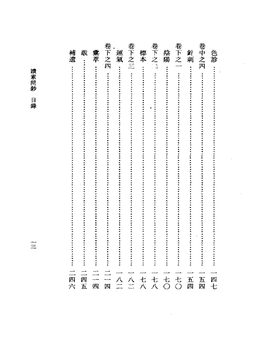 读素问钞.pdf 第2页