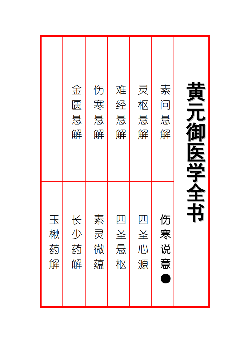 伤寒说意精校（黄元御撰）.pdf 第1页