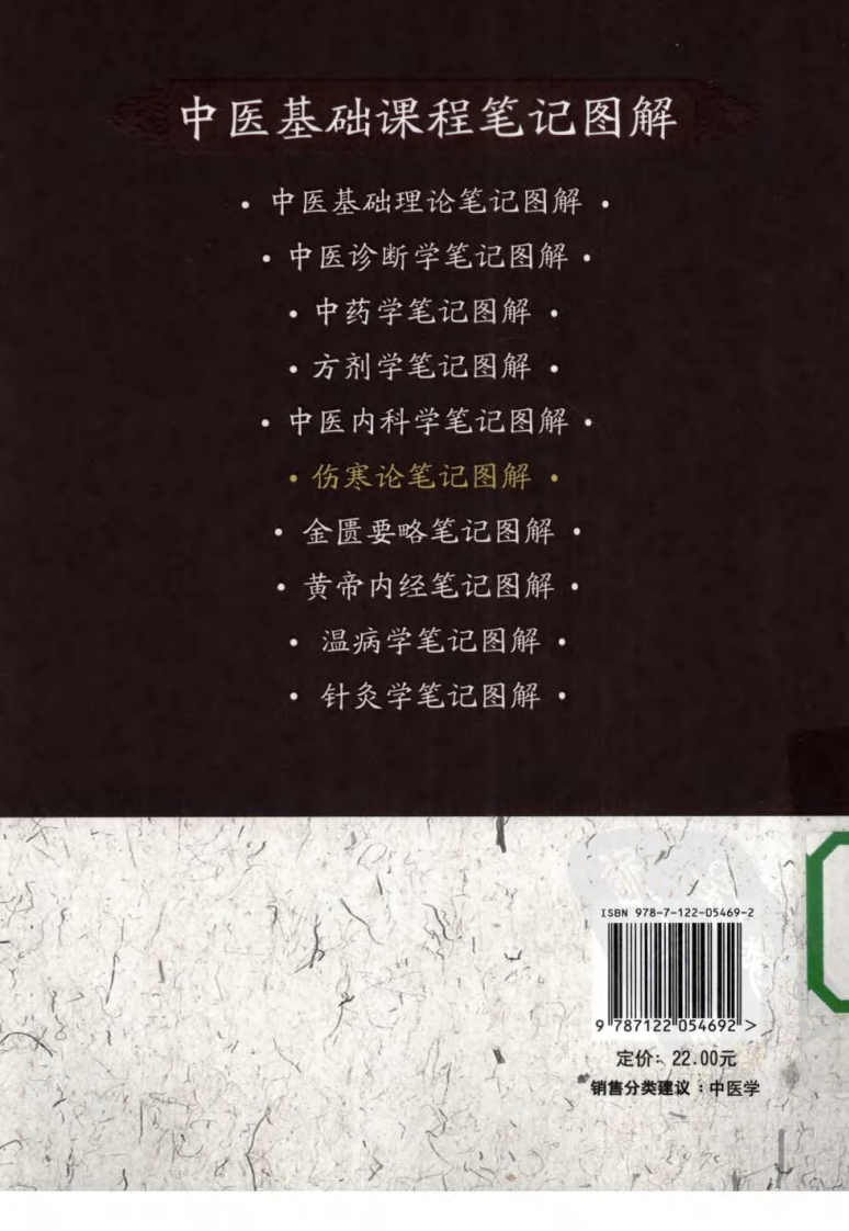 伤寒论笔记图解（高清版）.pdf 第2页