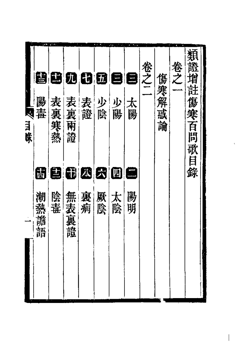 伤寒百问歌（钱闻礼）.pdf 第5页