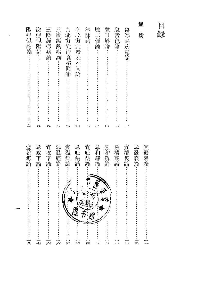 伤寒大白（秦之桢）.pdf 第5页