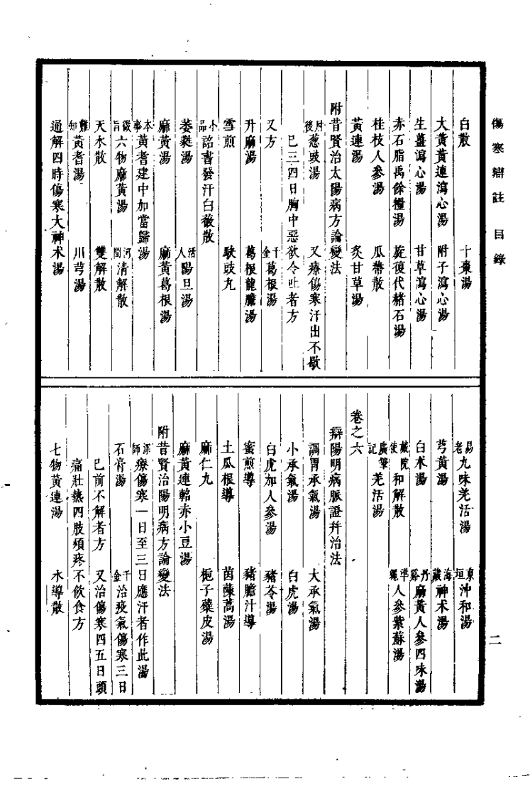 伤寒论辩证广注（清·汪琥）.pdf 第3页