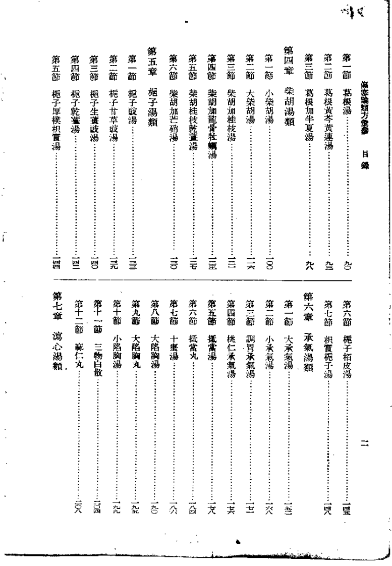 伤寒论类方汇参（左季云）.pdf 第4页