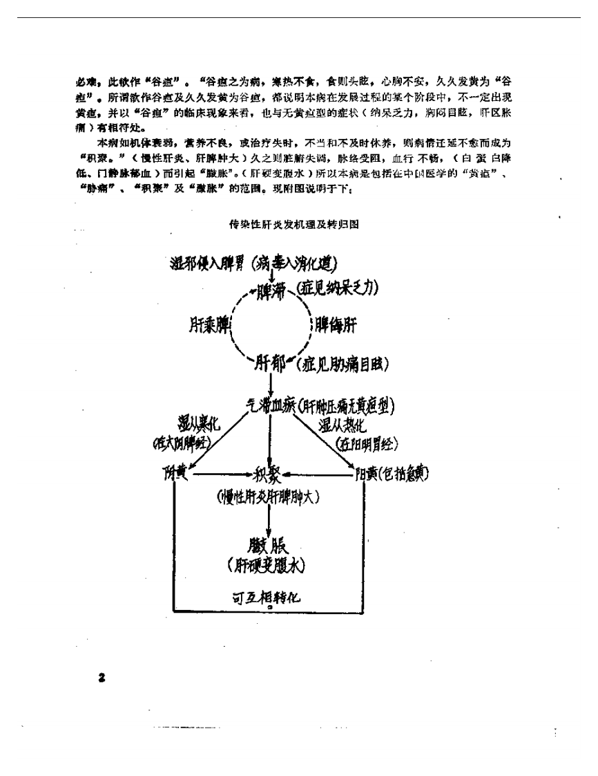 老中医经验选编4.pdf 第5页