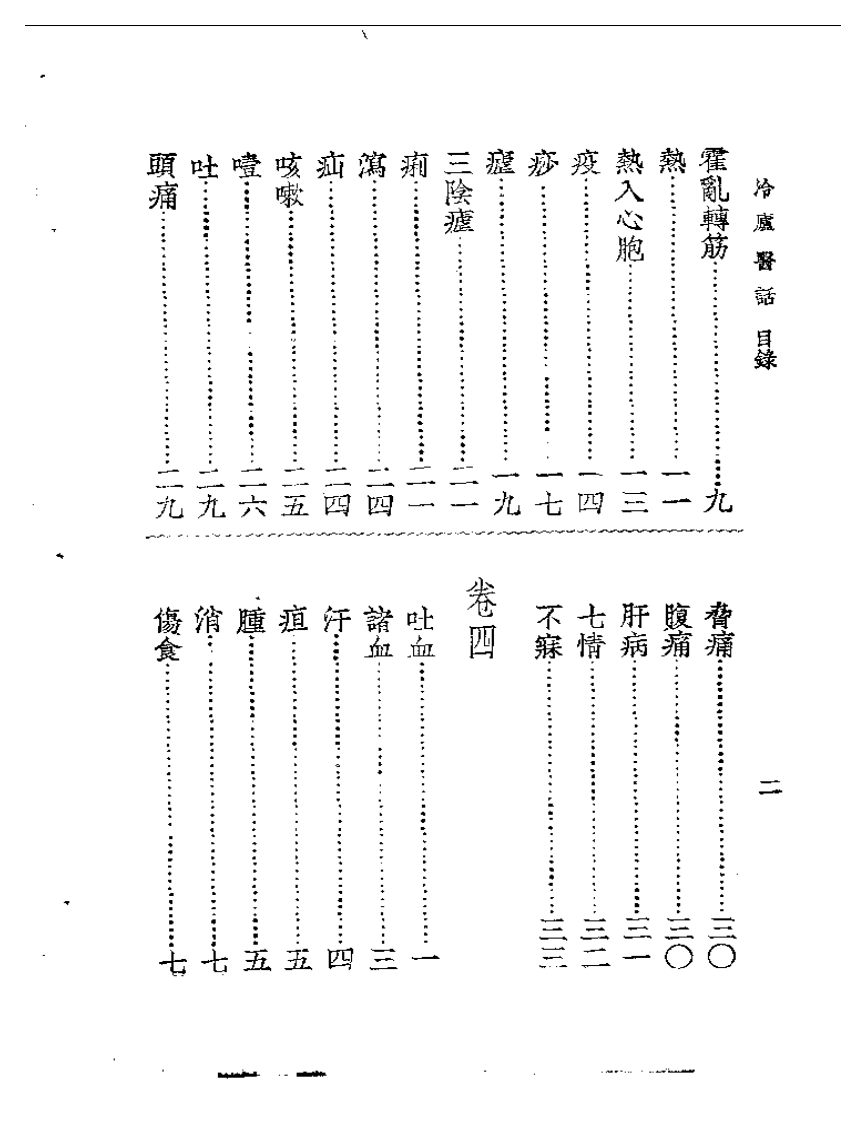 冷庐医话  卷一.pdf 第2页