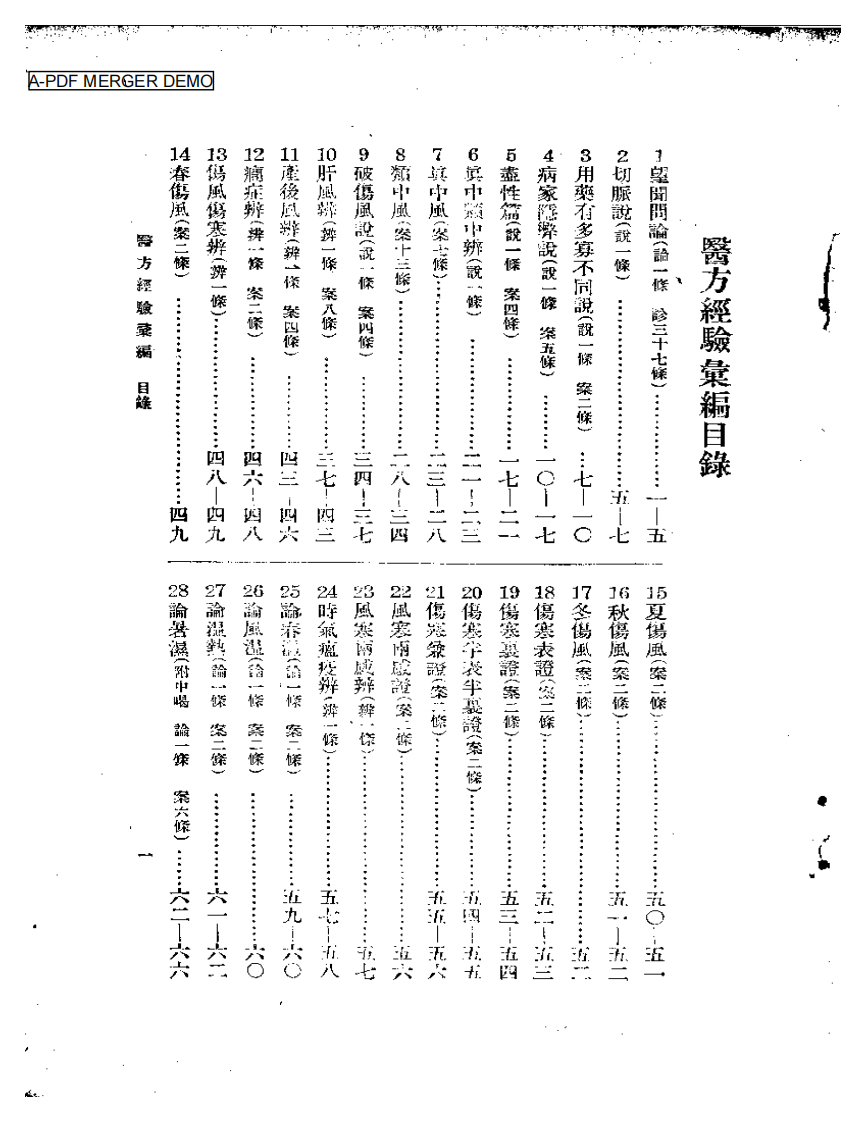 余氏父子经验集 医方经验汇编.pdf 第1页