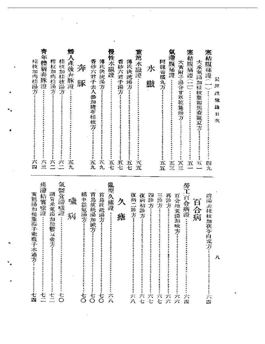 余氏父子经验集 翼经经验录.pdf 第3页