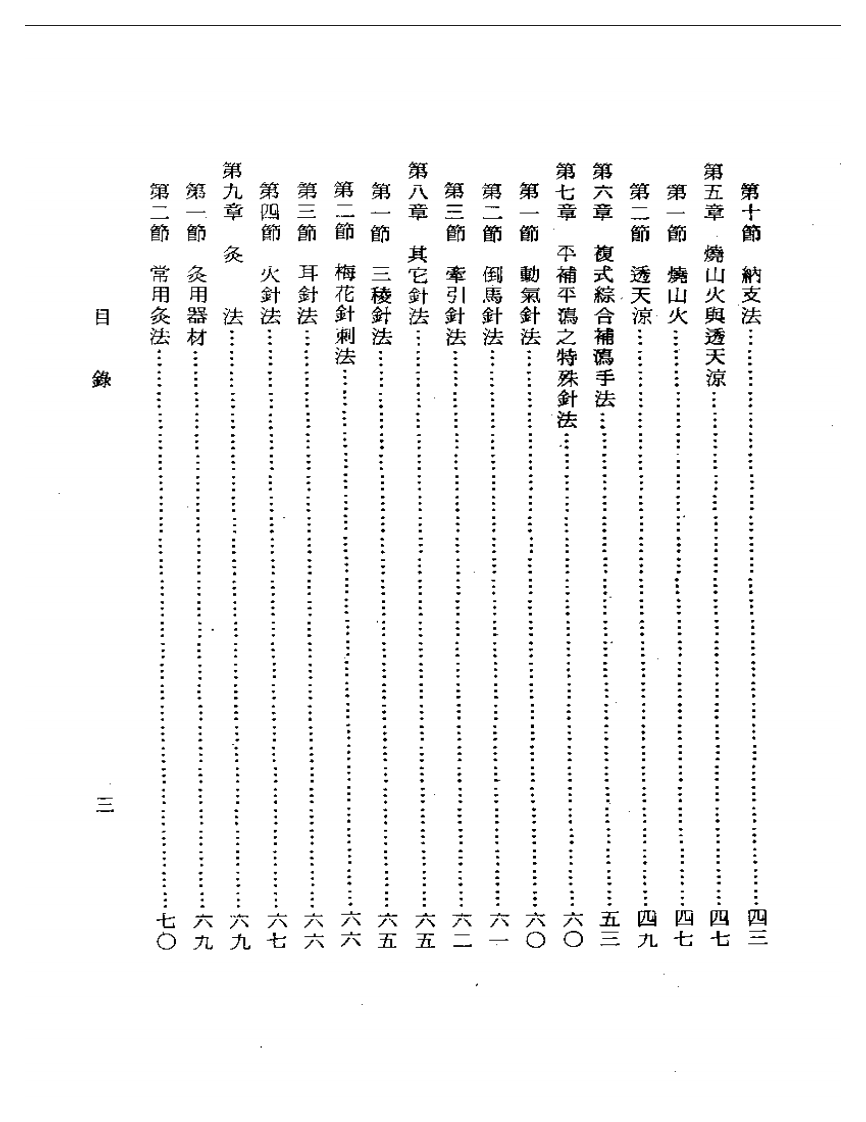 针灸经纬.pdf 第3页