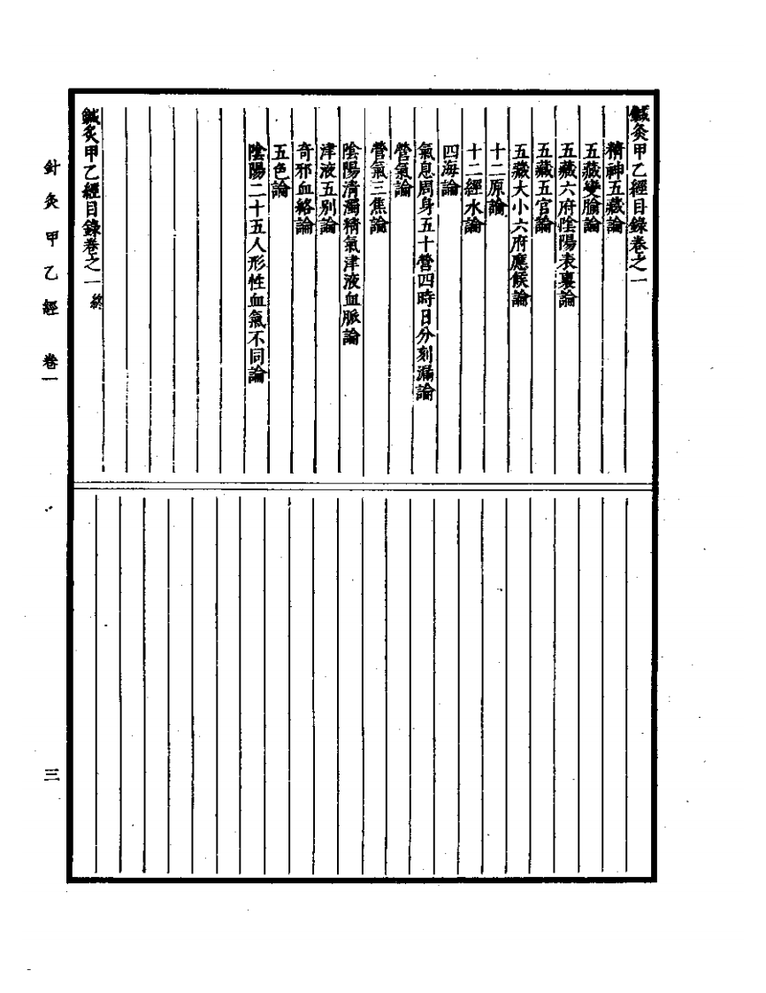 针灸甲乙经 1958.02.pdf 第3页