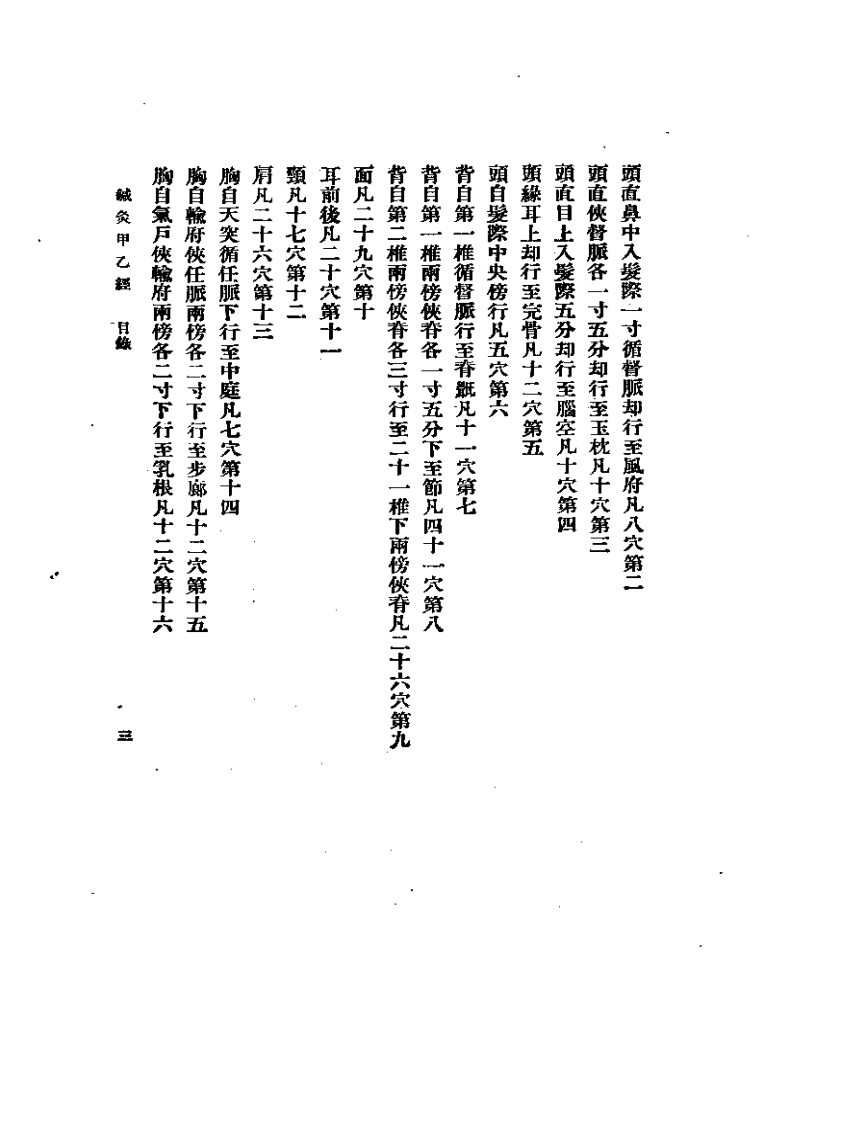 针灸甲乙经_一_ 1955.05.pdf 第3页