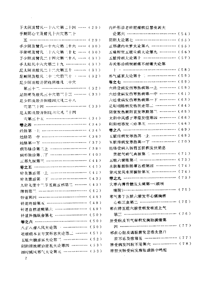 针灸甲乙经2.pdf 第2页