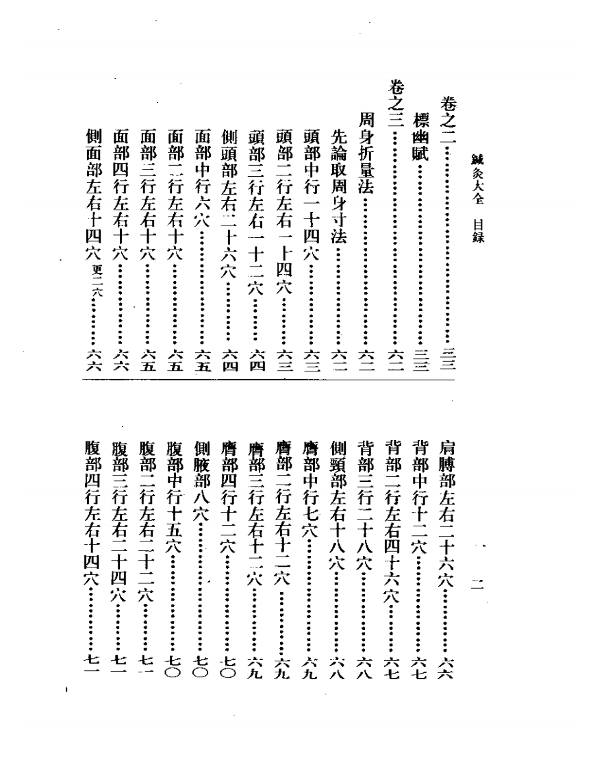 针灸大全1987.04.pdf 第2页
