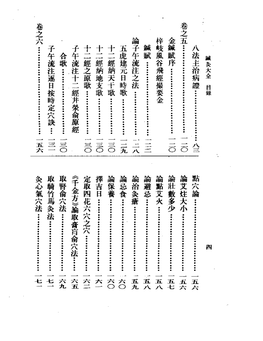 针灸大全1987.04.pdf 第4页