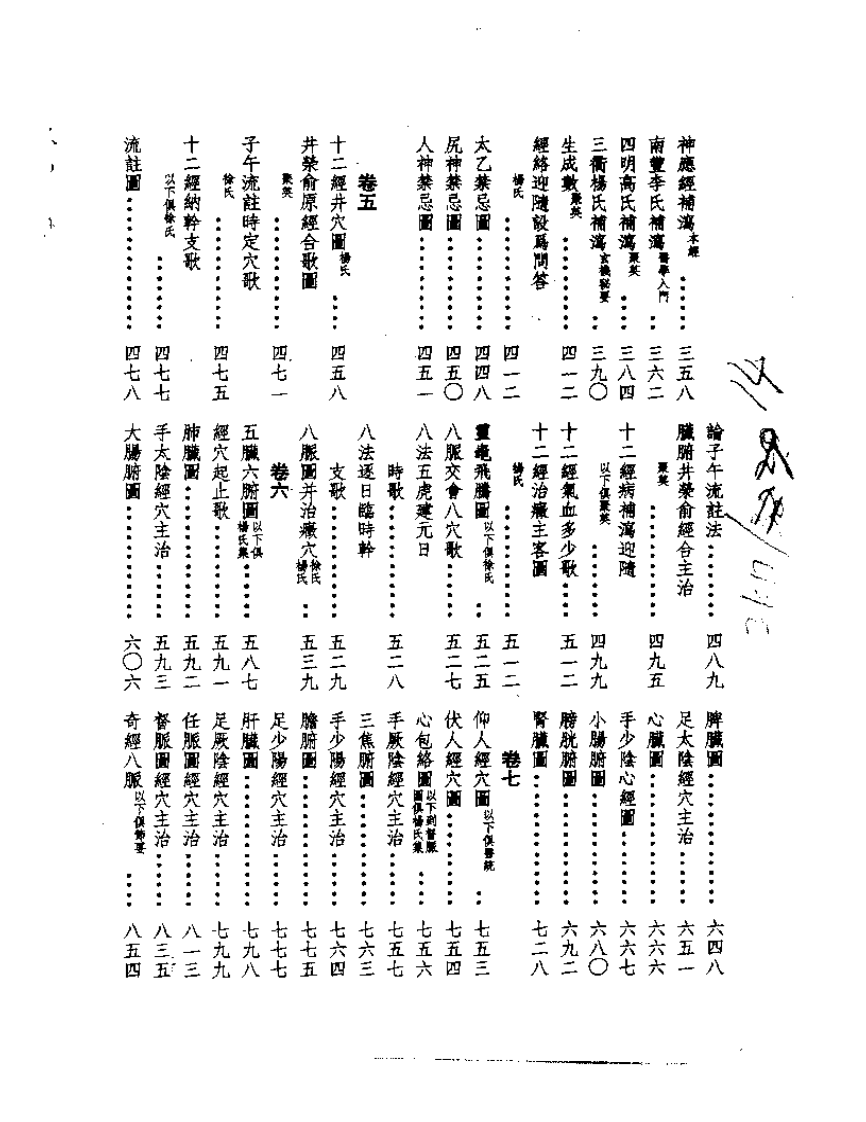 针灸大成.pdf 第2页