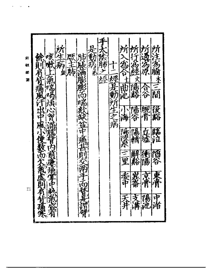 针经节要1935.11.pdf 第5页