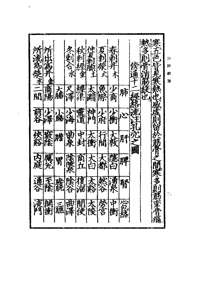 针经节要1935.11.pdf 第4页