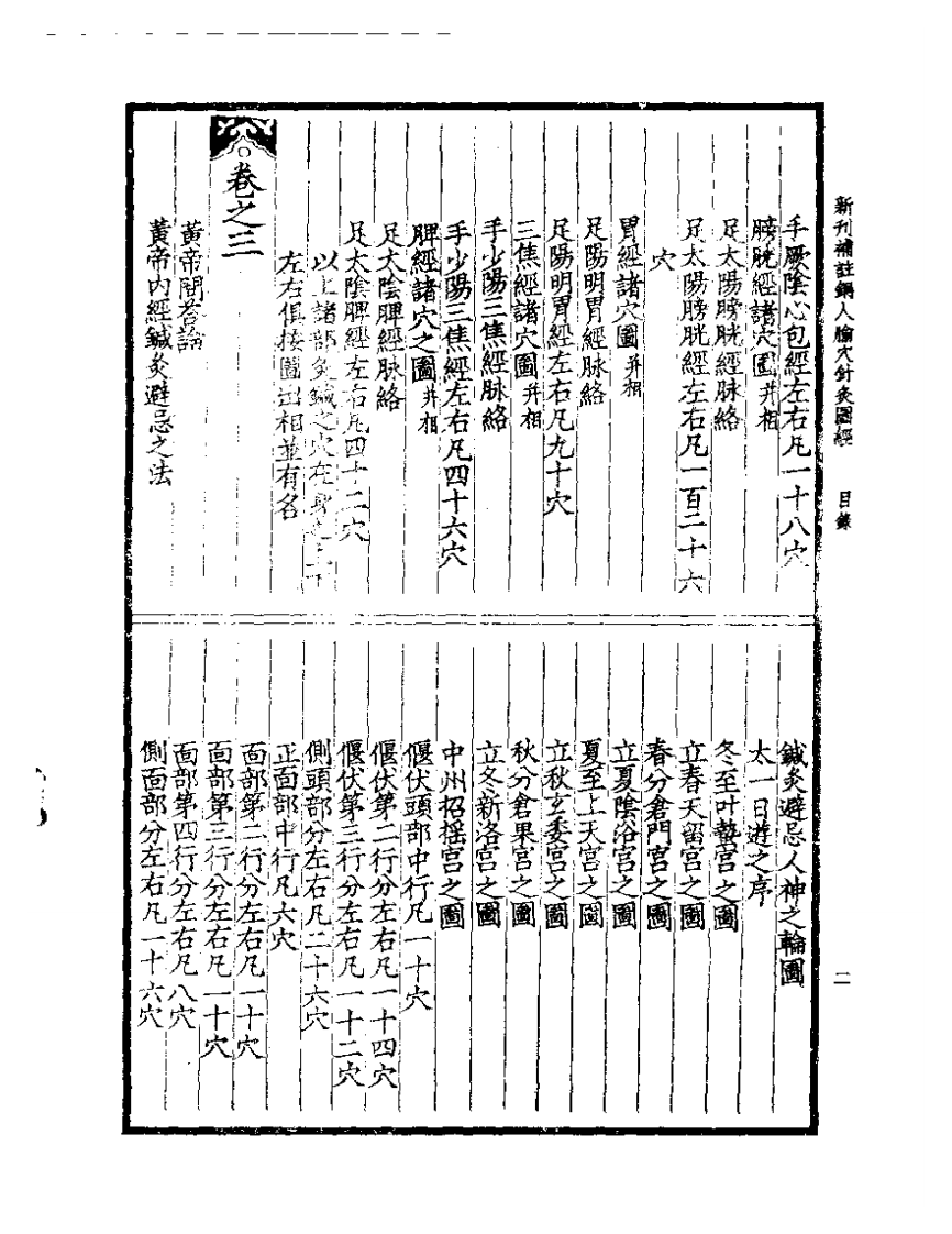 铜人腧穴针灸图经  新刊补注.pdf 第2页