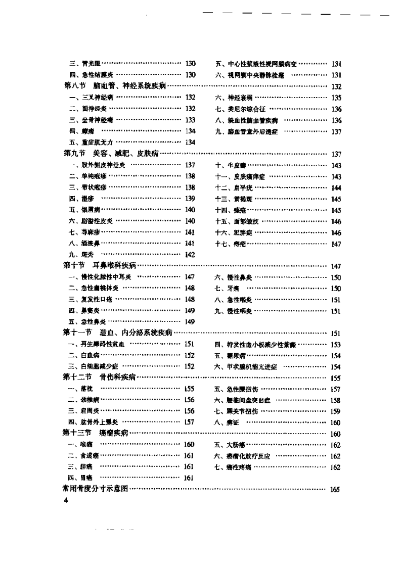 人体全息诊疗大法.pdf 第4页