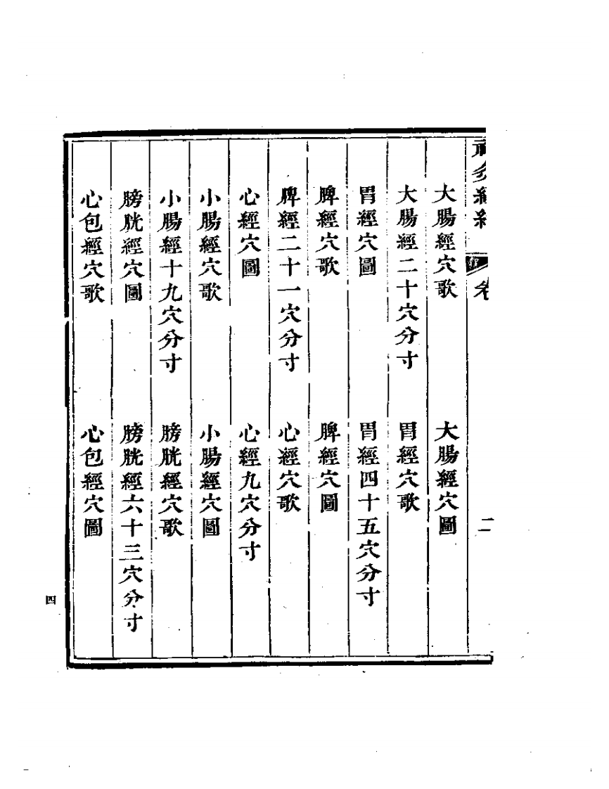 神灸经纶1983.03.pdf 第4页