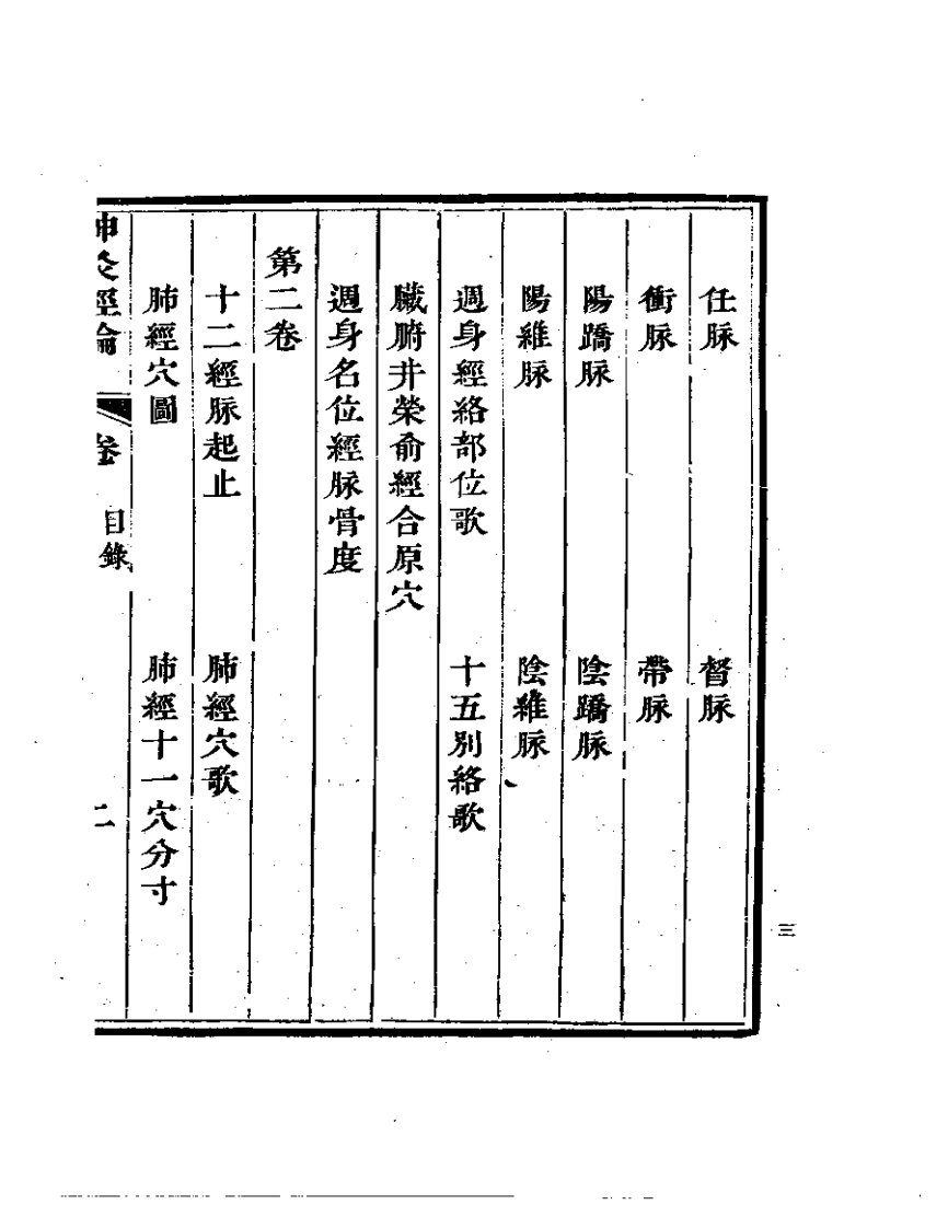 神灸经纶1983.03.pdf 第3页