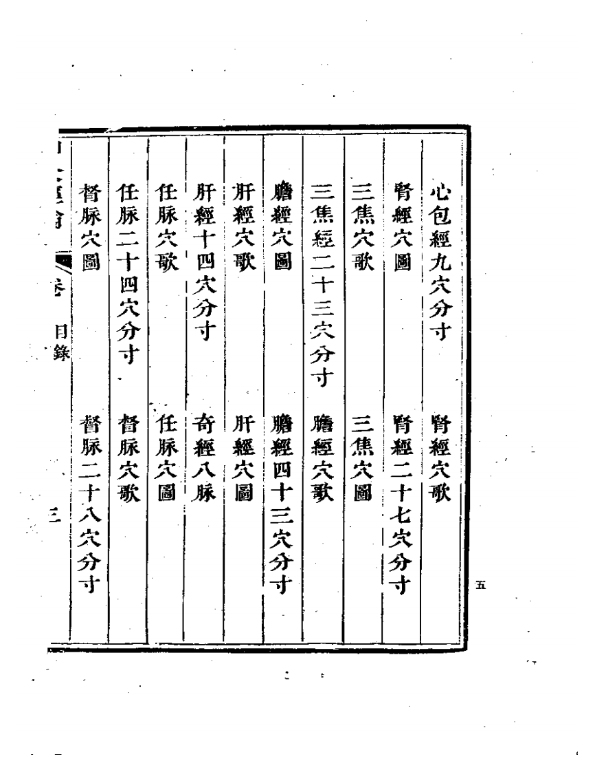 神灸经纶1983.03.pdf 第5页