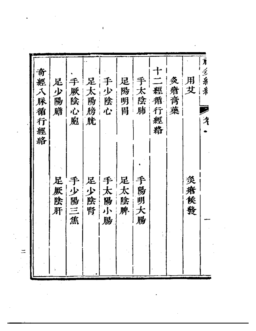 神灸经纶1983.03.pdf 第2页