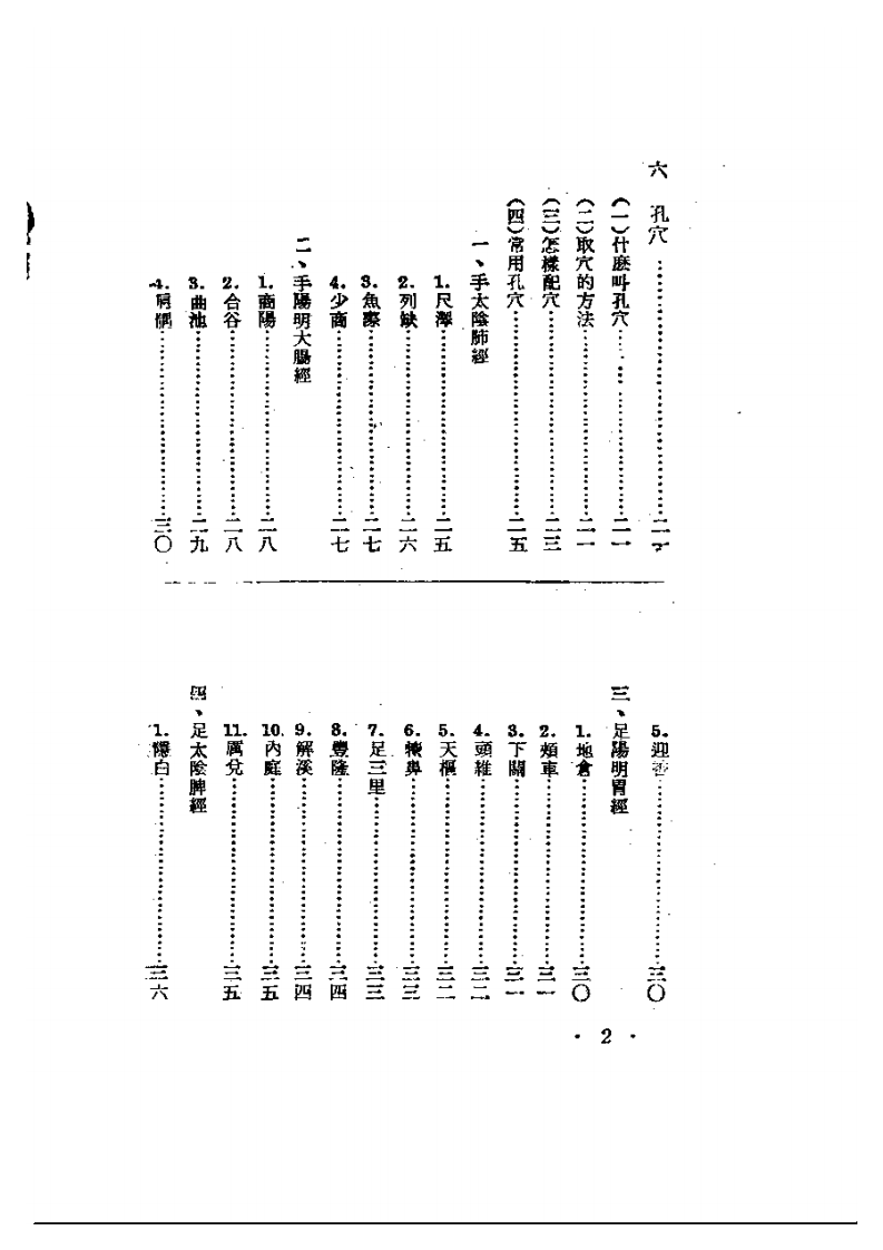 快捷针灸疗法.pdf 第2页