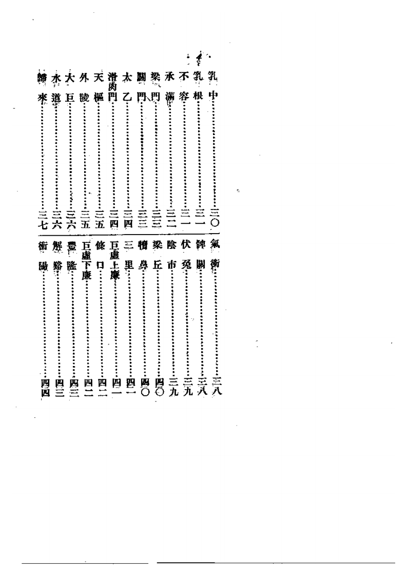 精简经穴治疗学.pdf 第4页