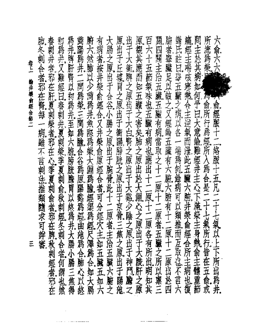 皇汉医学丛书10选针三要集.pdf 第4页