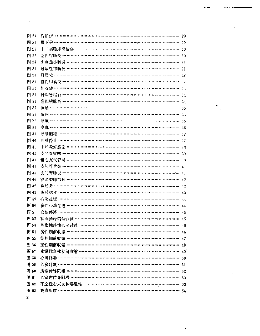 耳背穴位疗法图解.pdf 第2页