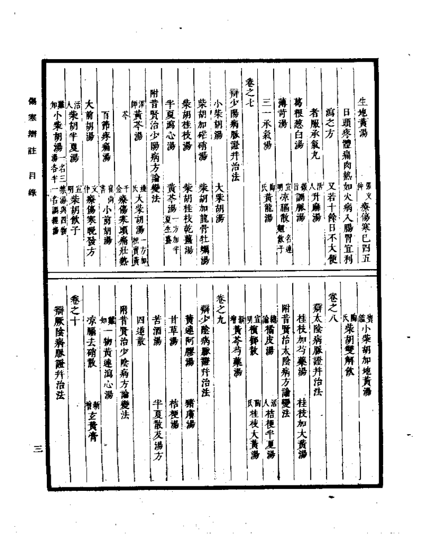 伤寒论辩证广注.pdf 第3页