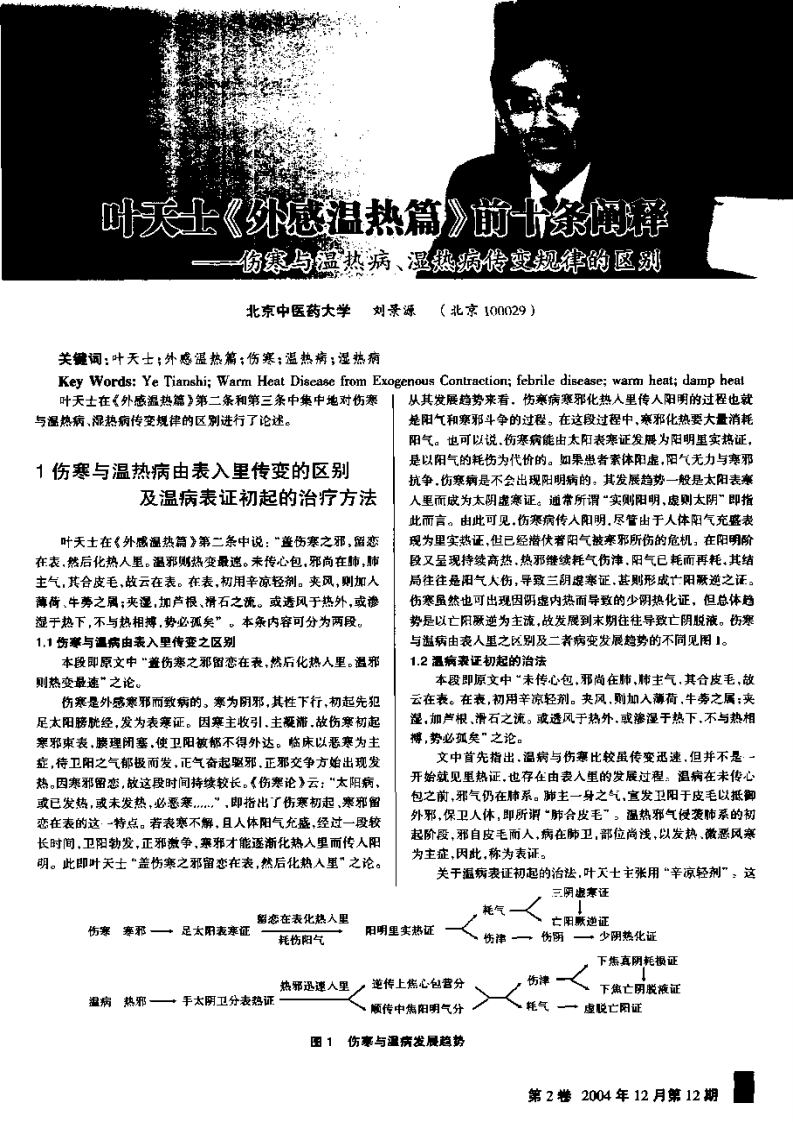 叶天士《外感温热篇》前十条阐释——伤寒与温热病、湿热病传变规律的区别.pdf 第1页