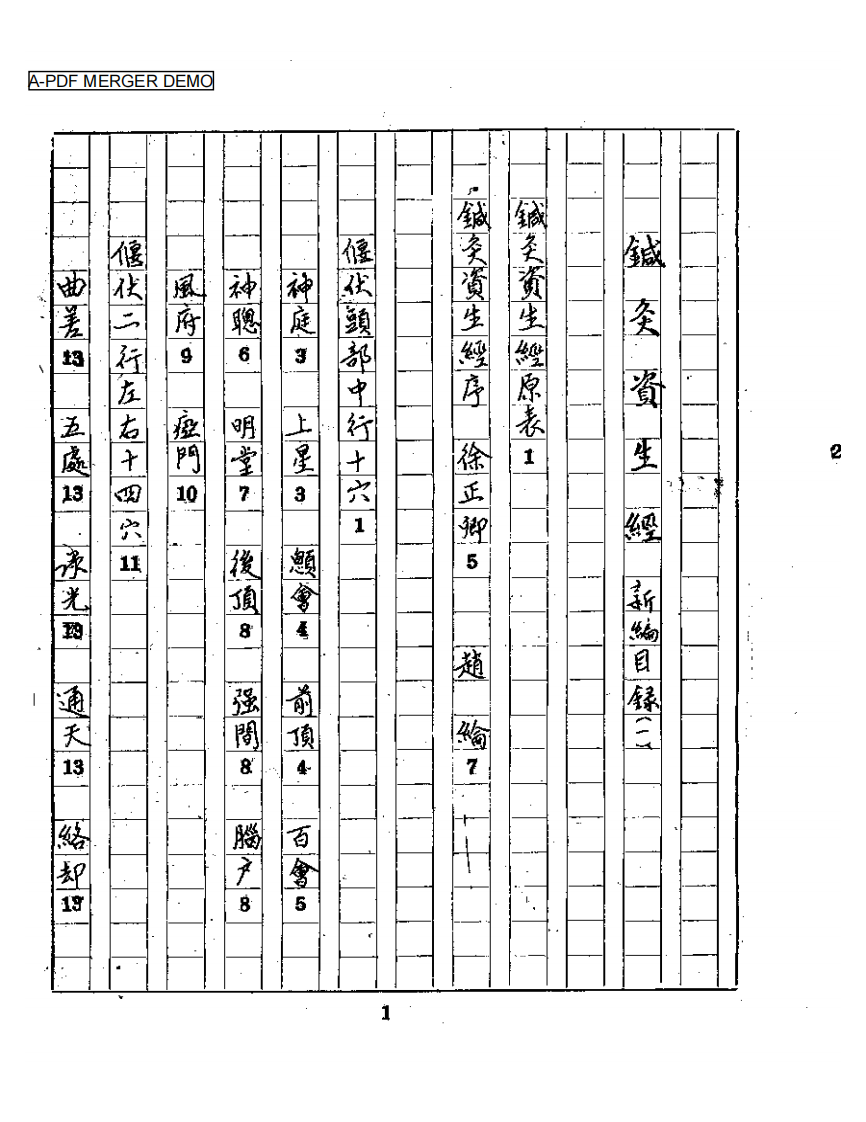 针灸资生经(上中下)1987.06.pdf 第1页